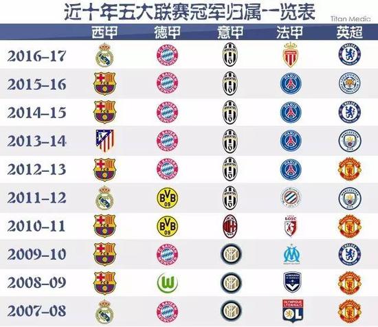 出情感关系