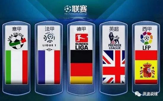 聞名